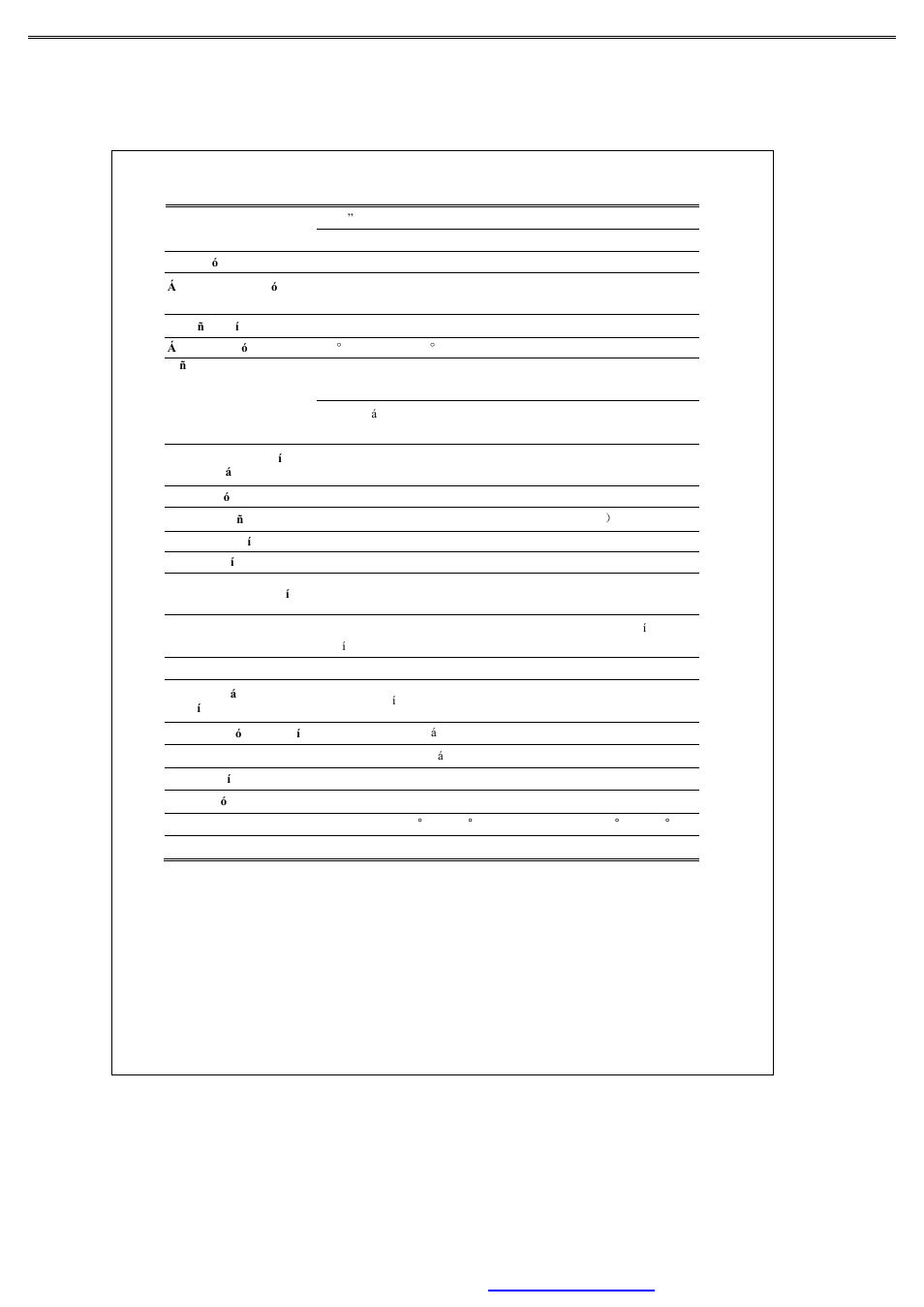 Especificaciones | Emprex Color TFT LCD Monitor LM1541 User Manual | Page 33 / 51