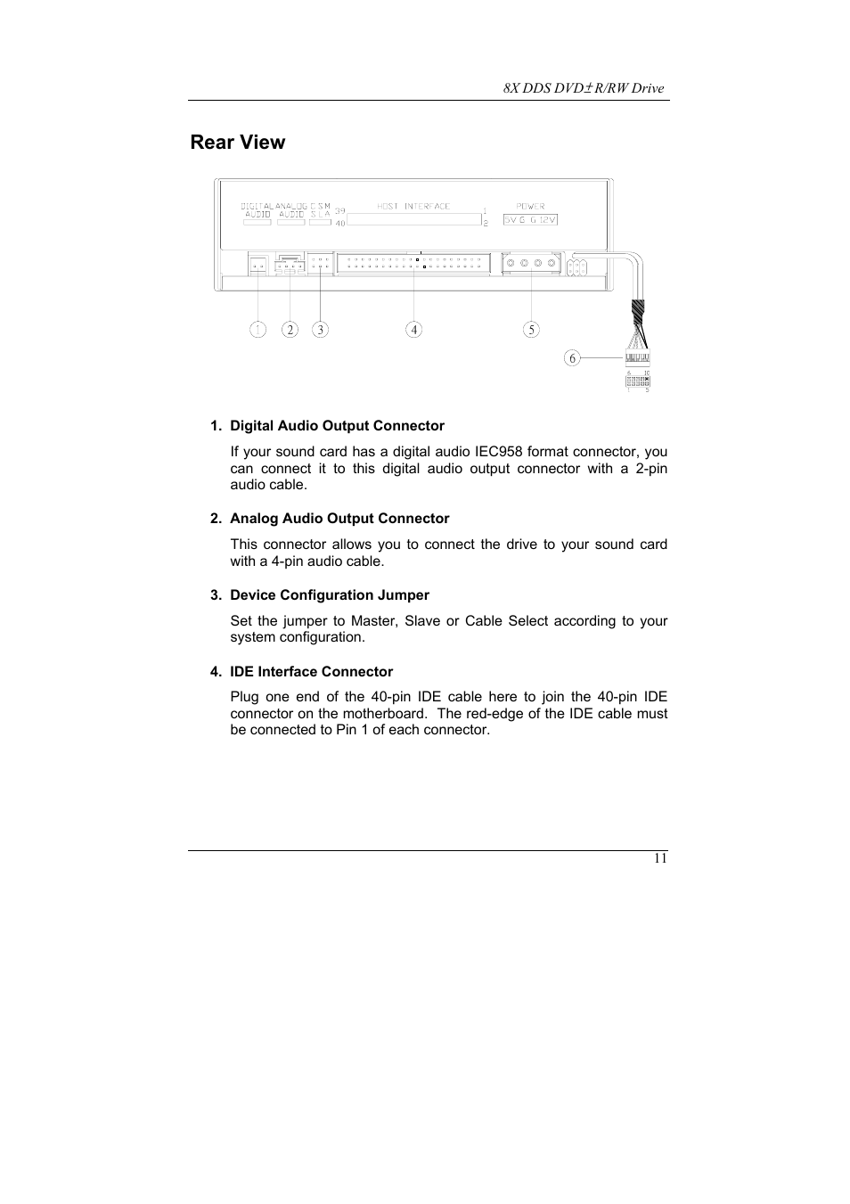 Rear view | Emprex 8X DDS User Manual | Page 15 / 24