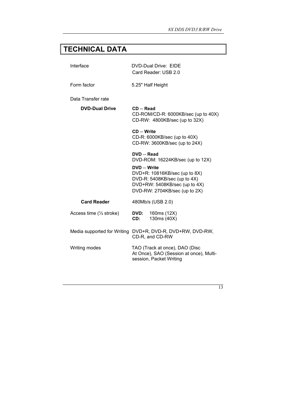 Technical data | Emprex 8X DDS User Manual | Page 17 / 24