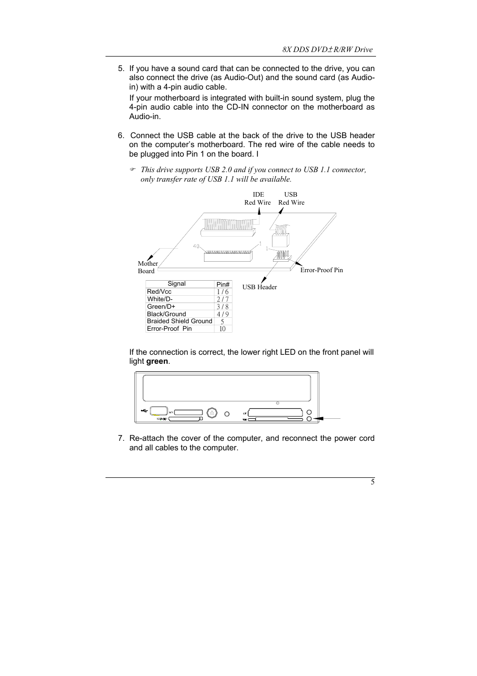 Emprex 8X DDS User Manual | Page 9 / 24