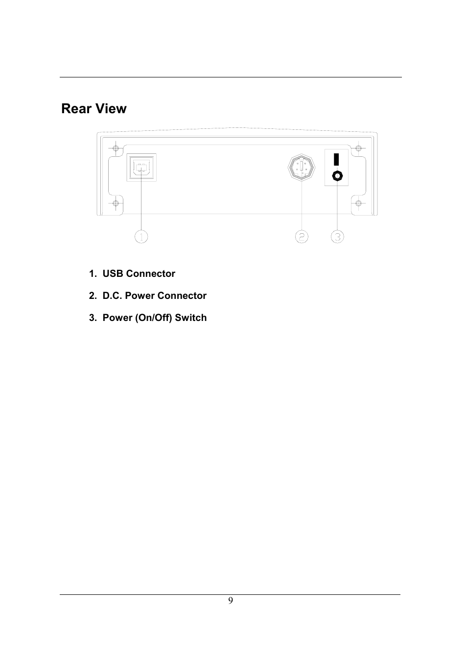 Rear view | Emprex USB 2.0 External Drive User Manual | Page 13 / 19