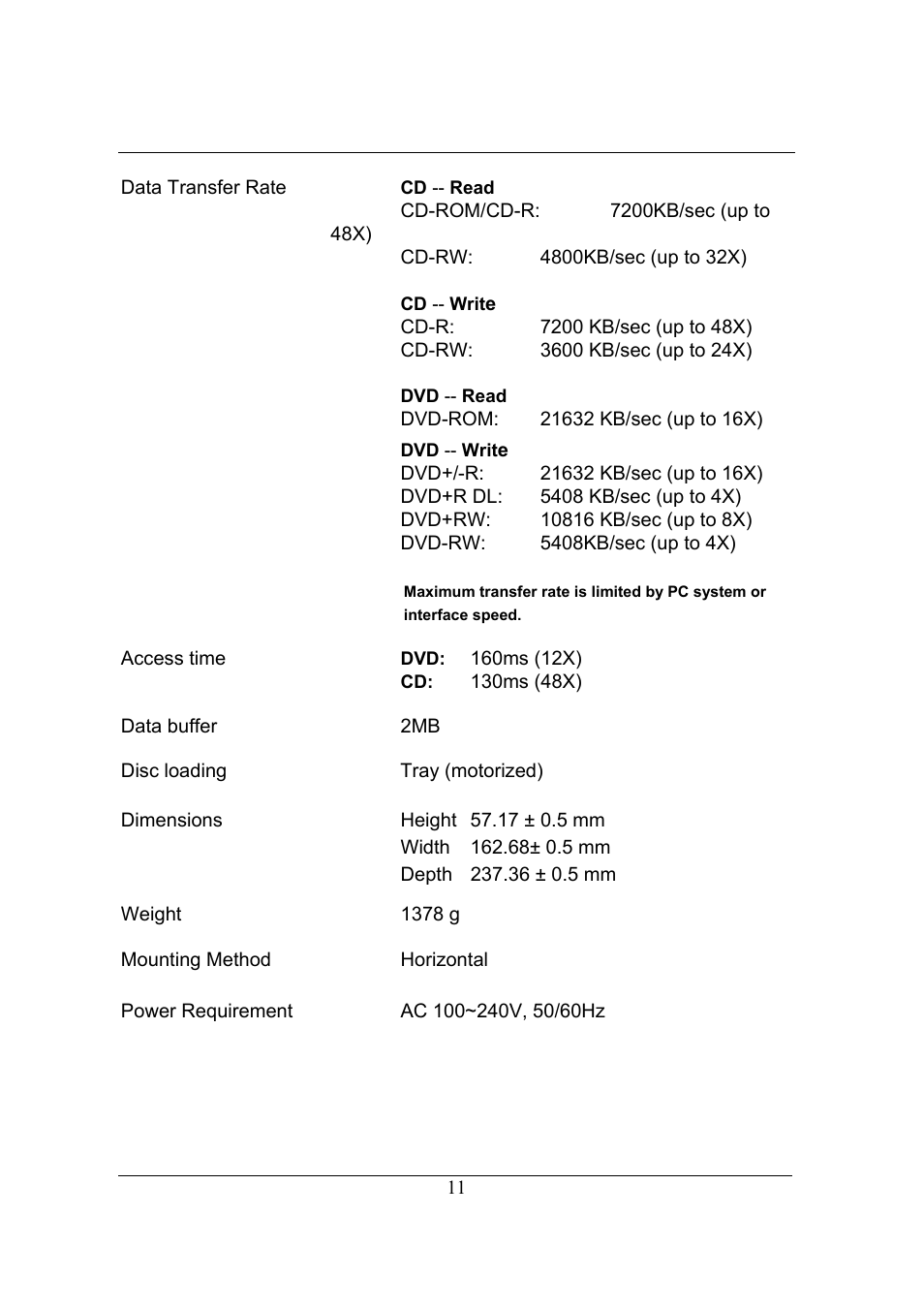 Emprex USB 2.0 External Drive User Manual | Page 15 / 19