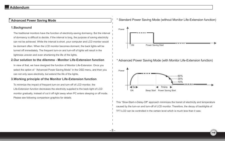 Addendum | Emprex LCD Monitor LM-1905 User Manual | Page 11 / 12