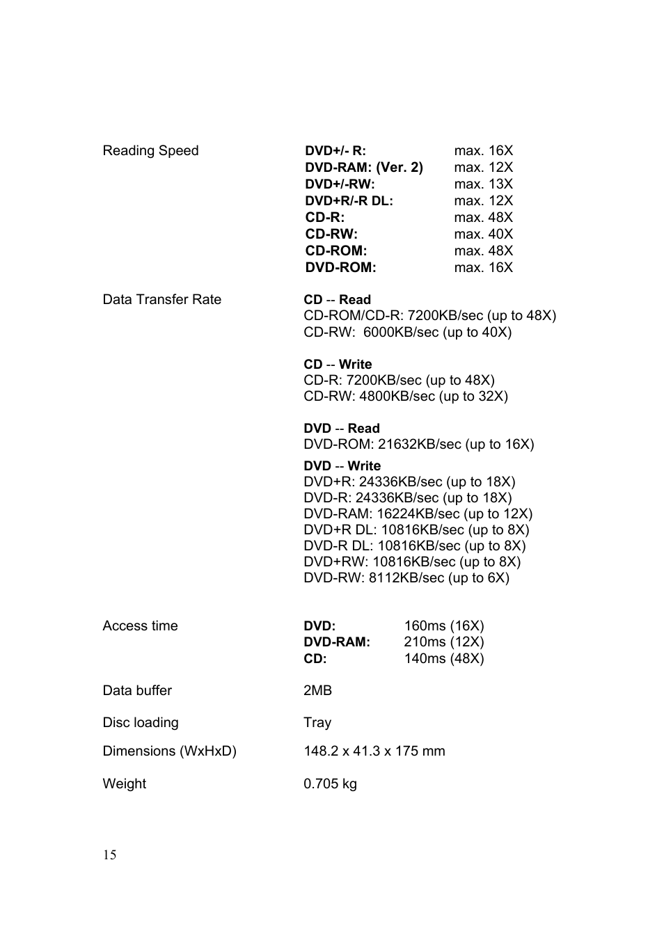 Emprex DVD Writer 18X User Manual | Page 15 / 18