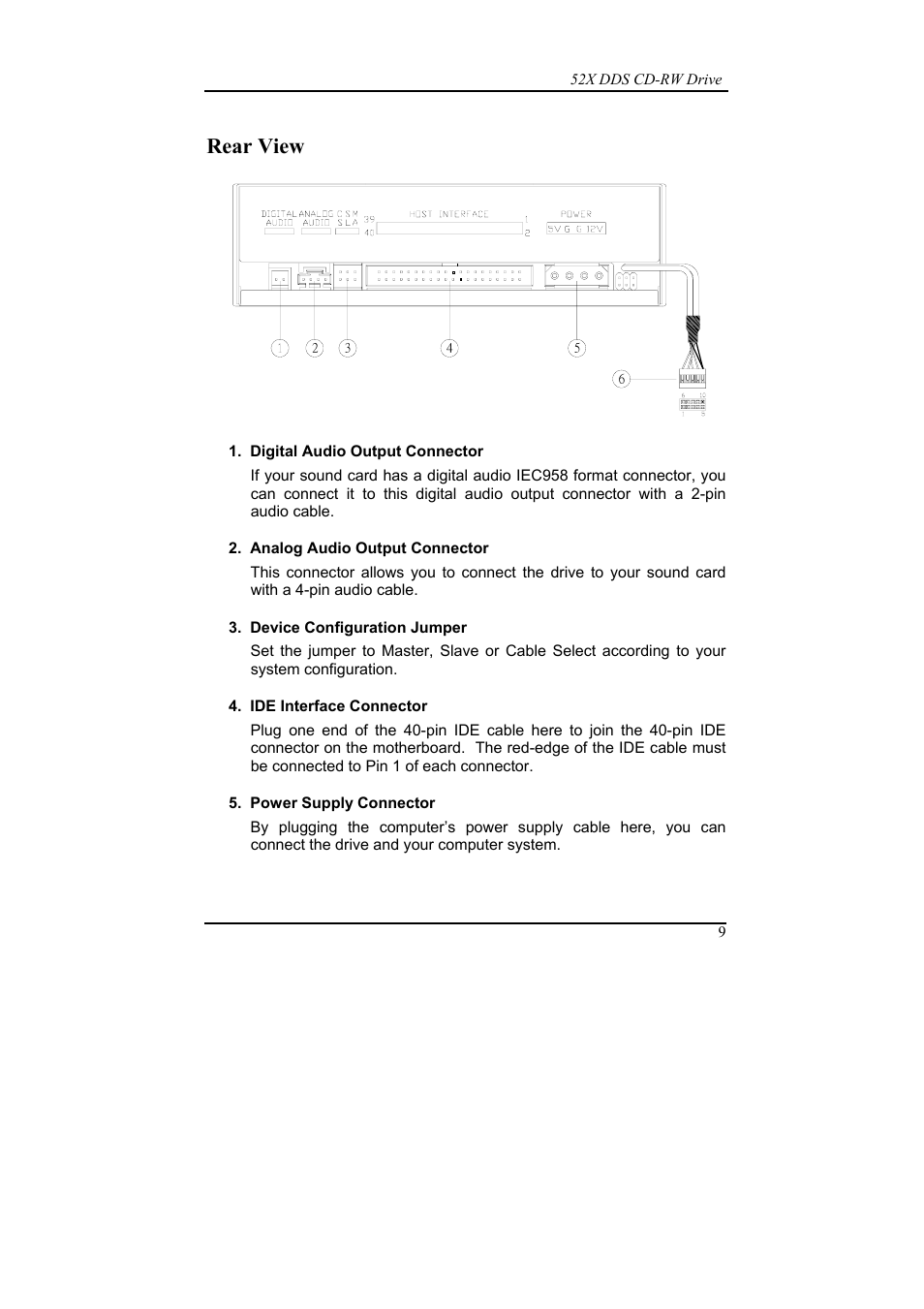 Rear view | Emprex 52X DDS User Manual | Page 13 / 18