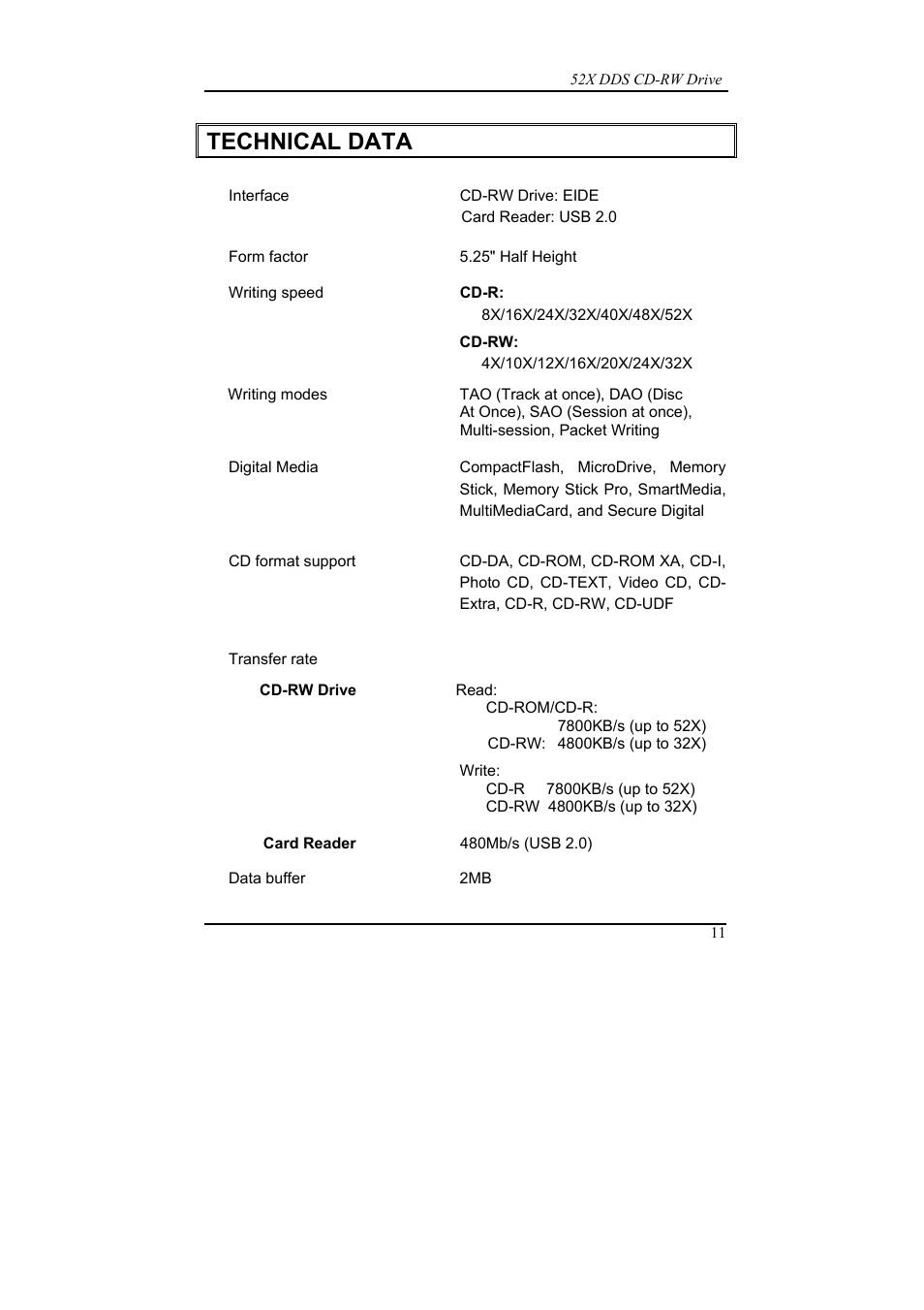 Technical data | Emprex 52X DDS User Manual | Page 15 / 18