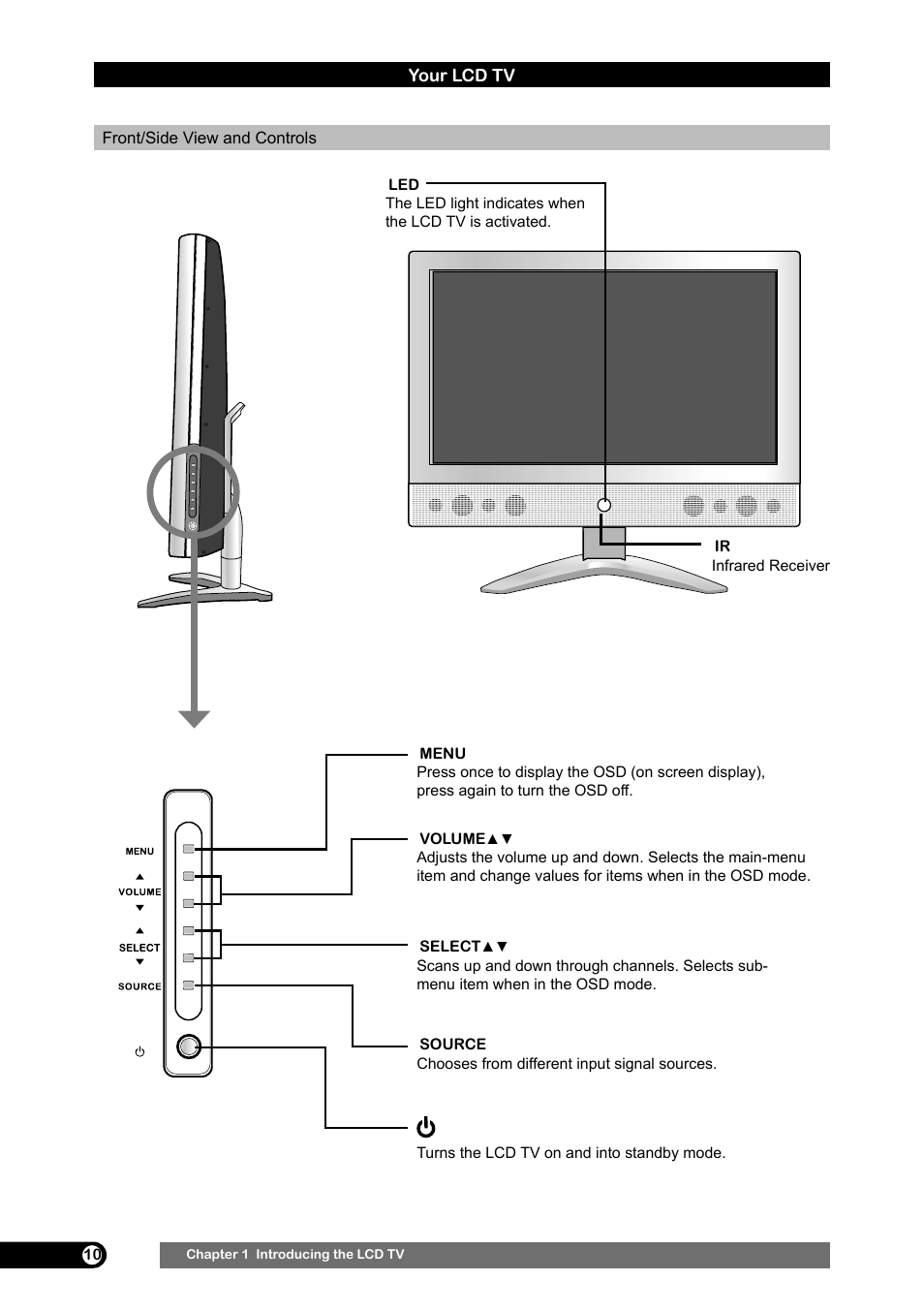 Your lcd tv | Emprex HD-3701 User Manual | Page 11 / 52