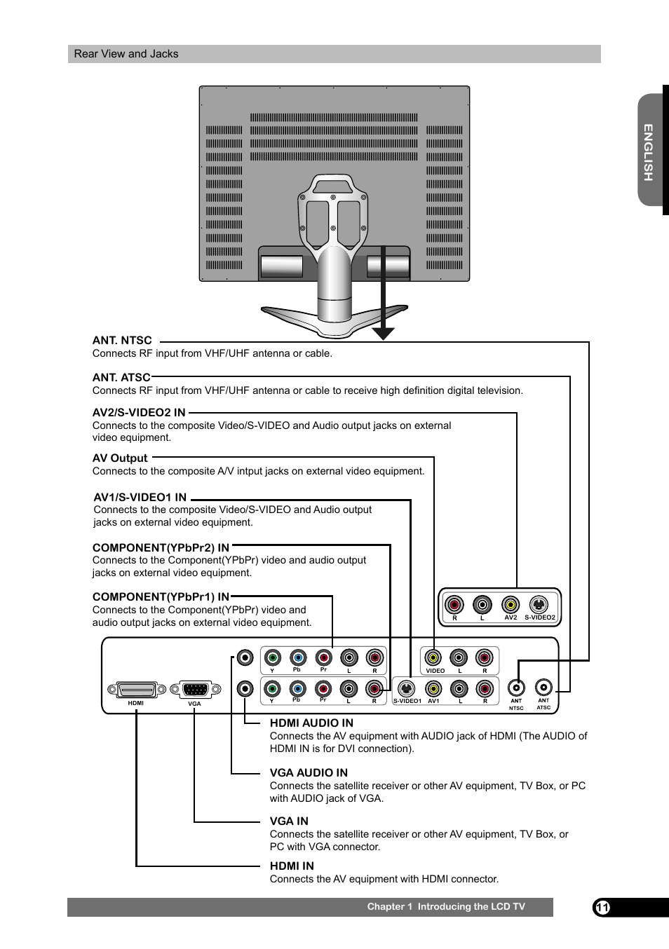 Emprex HD-3701 User Manual | Page 12 / 52