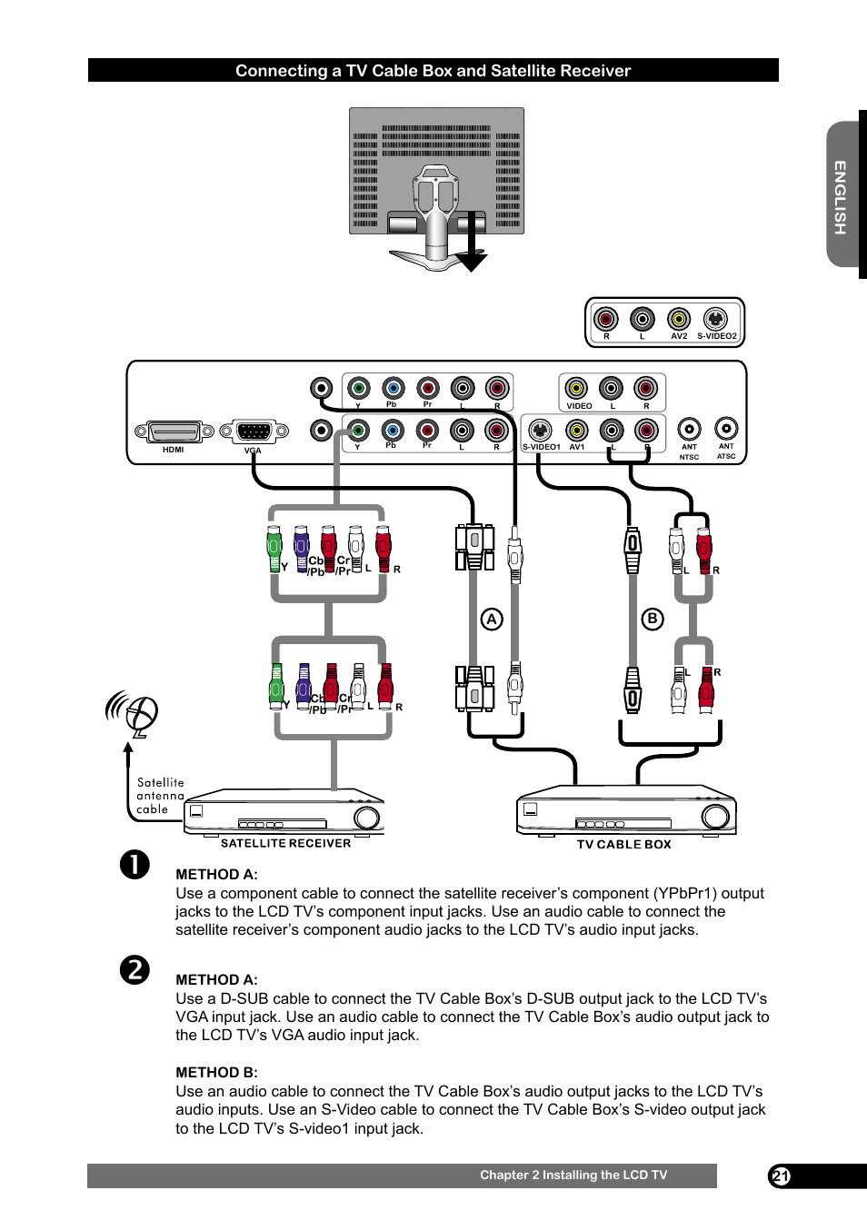 Connecting a tv cable box and satellite receiver | Emprex HD-3701 User Manual | Page 22 / 52