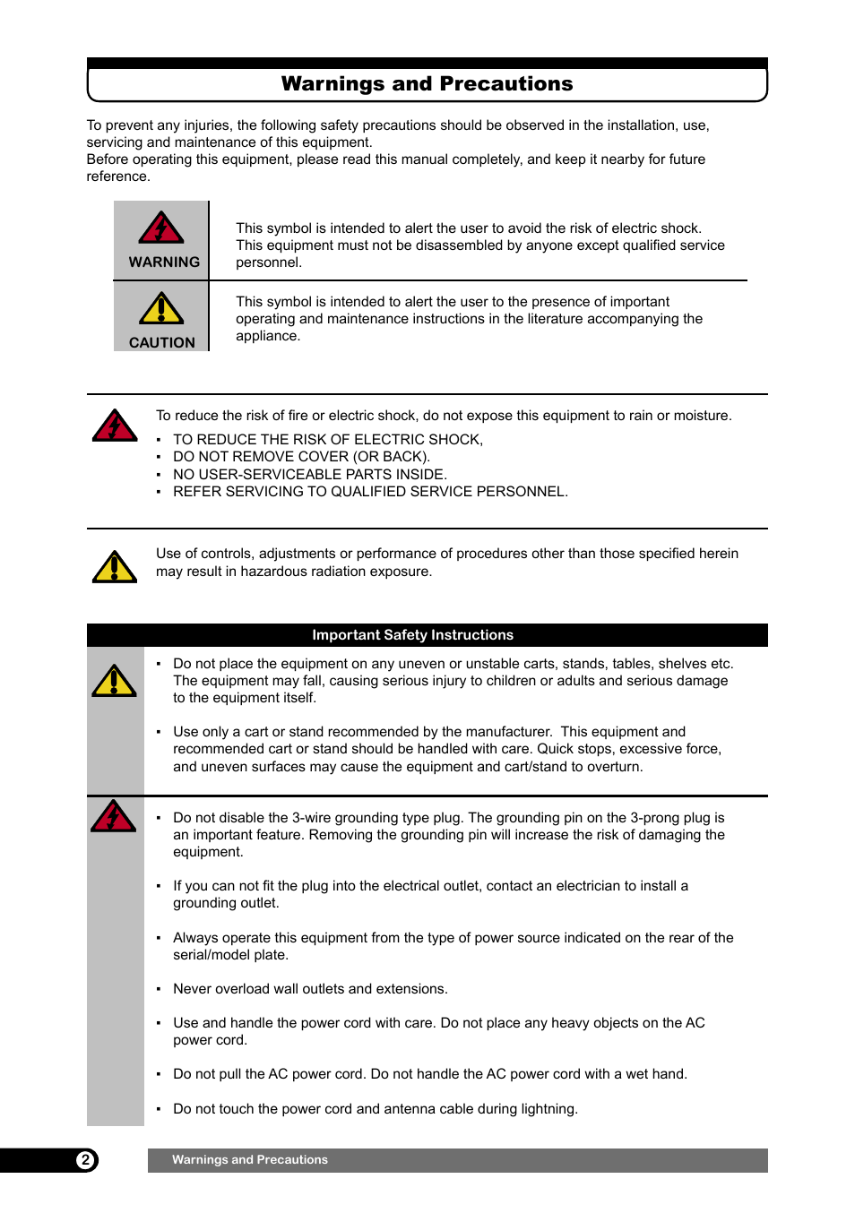 Warnings and precautions | Emprex HD-3701 User Manual | Page 3 / 52