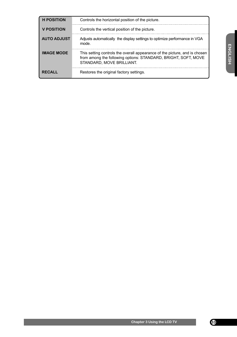 Emprex HD-3701 User Manual | Page 34 / 52