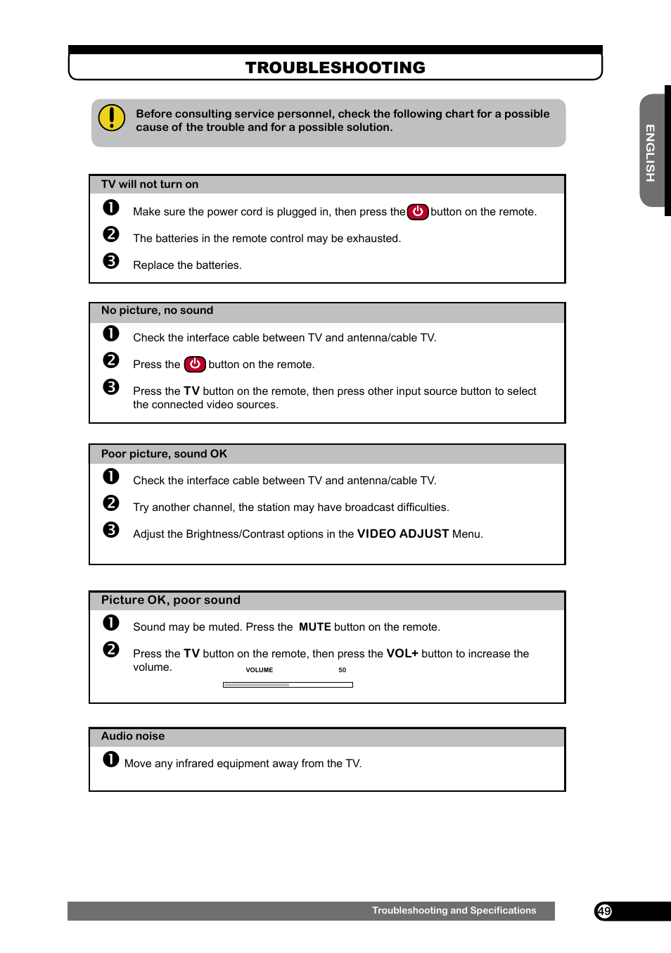 Troubleshooting | Emprex HD-3701 User Manual | Page 50 / 52