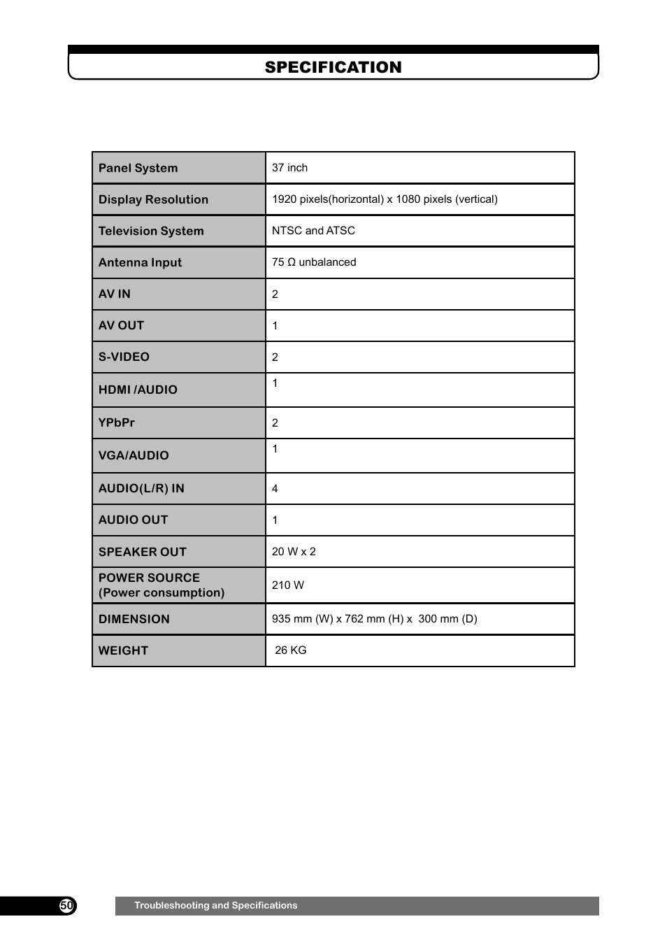 Troubleshooting specification | Emprex HD-3701 User Manual | Page 51 / 52