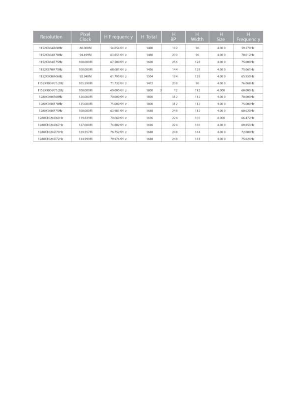 Emprex LCD Monitor LM-1702 User Manual | Page 14 / 19