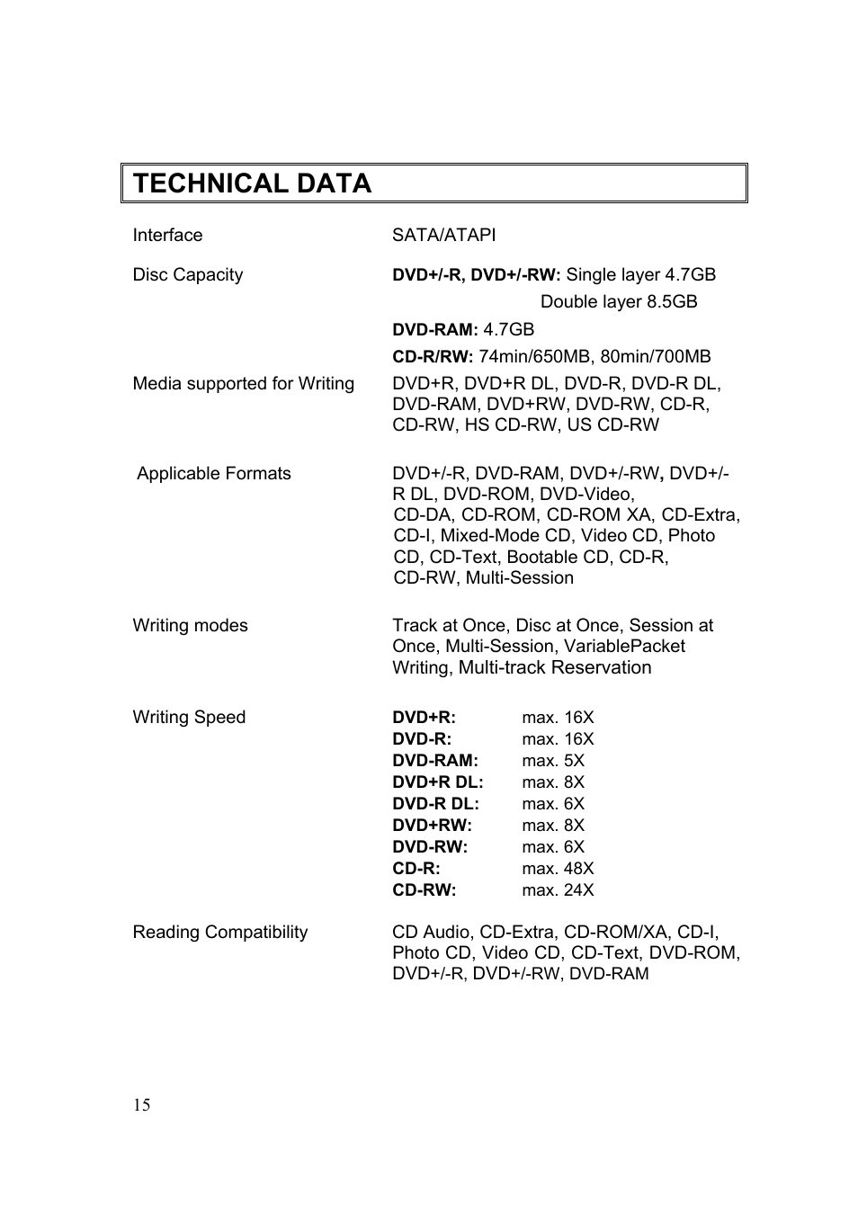 Technical data | Emprex Network Device DVDRW-2016SA User Manual | Page 15 / 19
