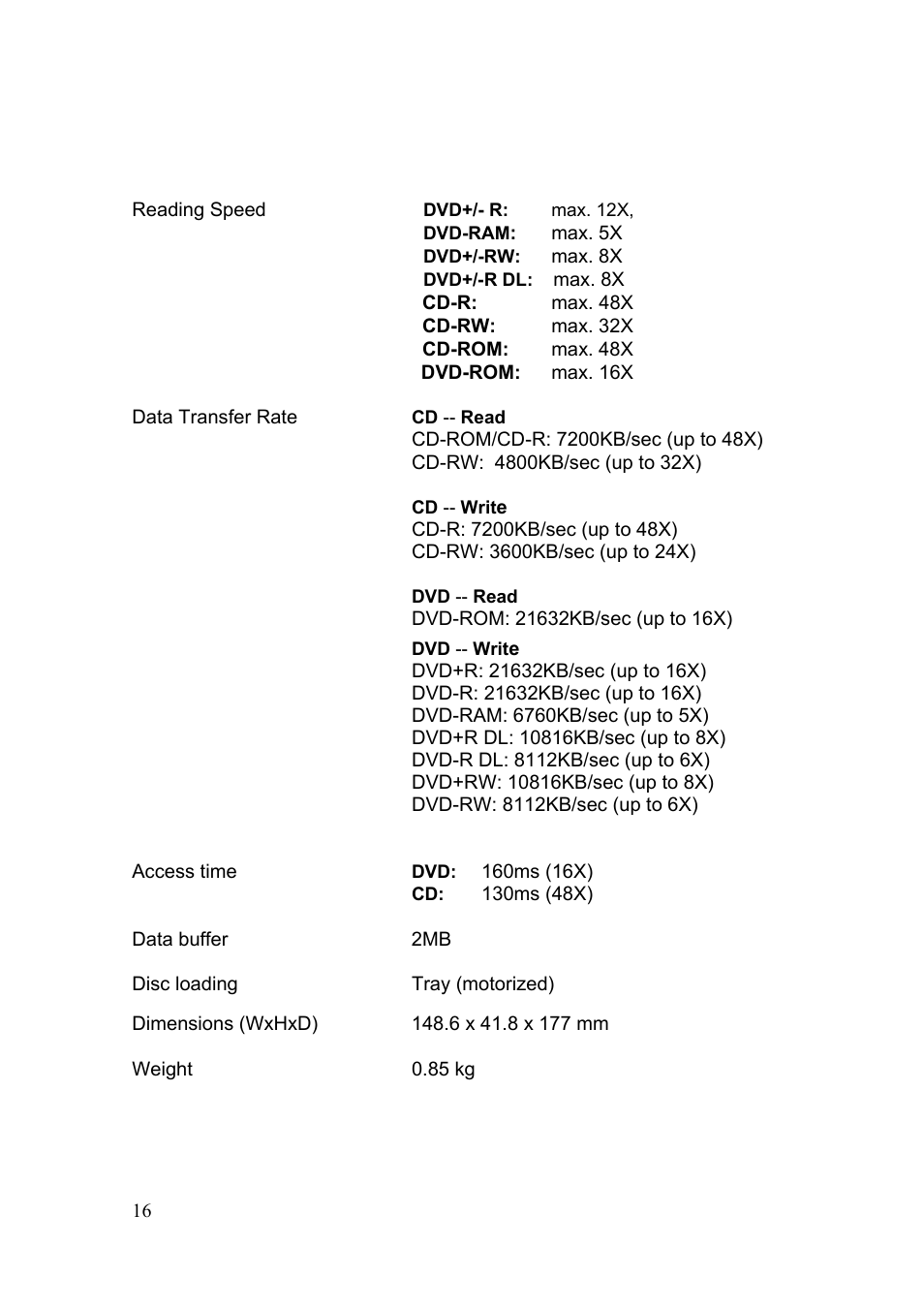 Emprex Network Device DVDRW-2016SA User Manual | Page 16 / 19