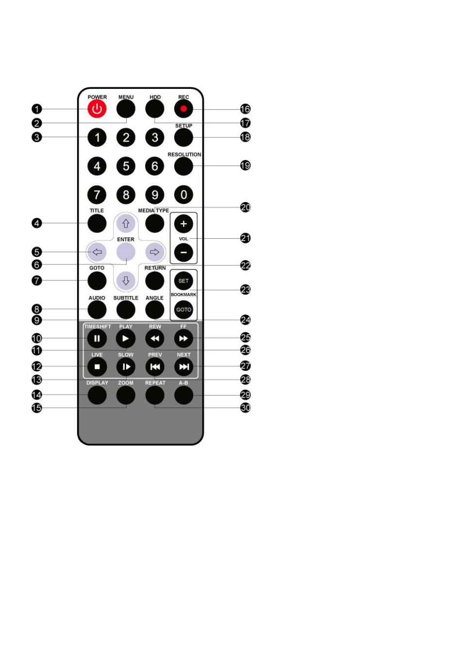 C. remote control | Emprex Multimedia Enclosure ME3 User Manual | Page 11 / 40