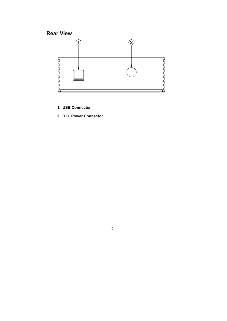 Rear view | Emprex Network Device DVDRW 2016UI User Manual | Page 13 / 18