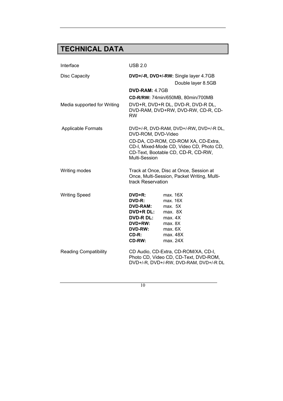 Technical data | Emprex Network Device DVDRW 2016UI User Manual | Page 14 / 18