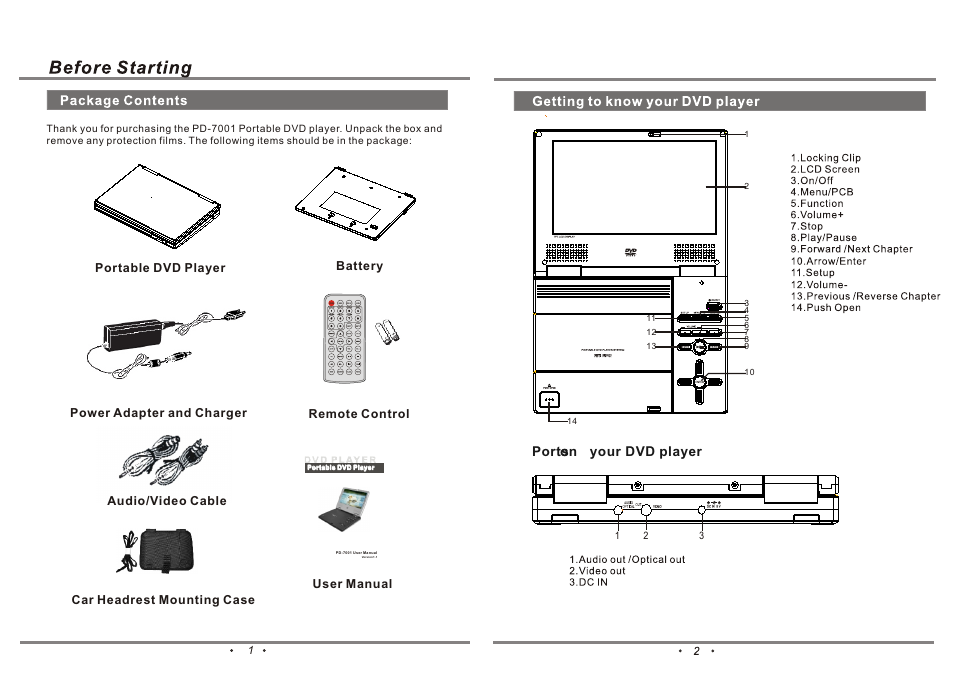 ¶}©l1, °ª¯å1, ³]¸m3 | Ports on your dvd player | Emprex PD-7001 User Manual | Page 3 / 22