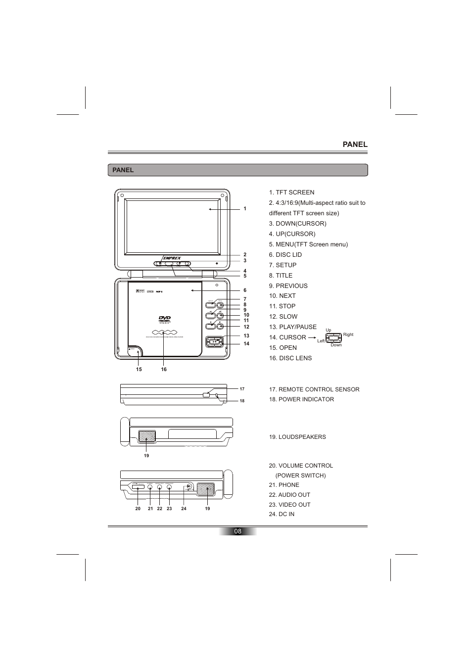 Т³гж 10, Panel, Panel 08 | Emprex PD-7201 User Manual | Page 10 / 25