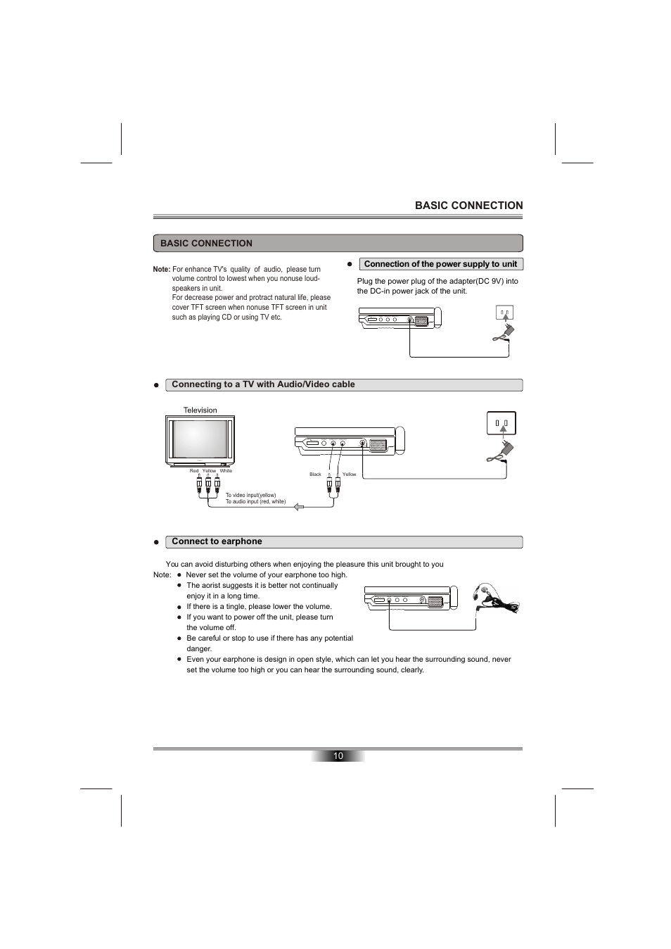 Т³гж 12 | Emprex PD-7201 User Manual | Page 12 / 25