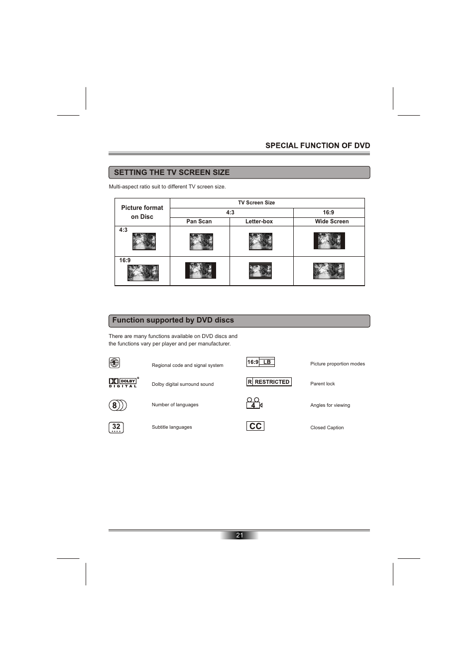 Т³гж 23, Setting the tv screen size, Function supported by dvd discs | Emprex PD-7201 User Manual | Page 23 / 25