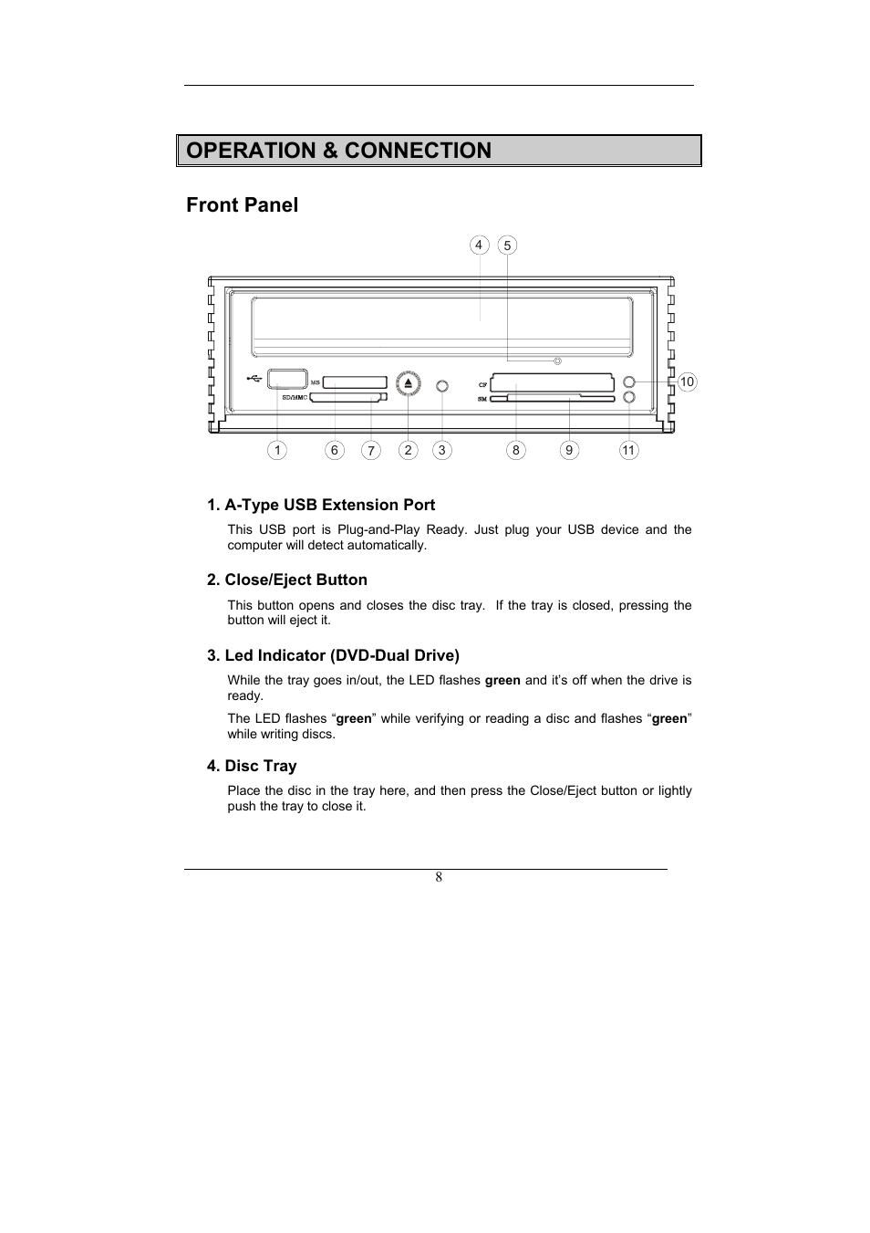 Operation & connection, Front panel | Emprex 16X DVD Writer USB 2.0 User Manual | Page 12 / 20