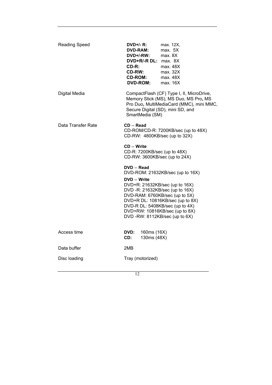 Emprex 16X DVD Writer USB 2.0 User Manual | Page 16 / 20