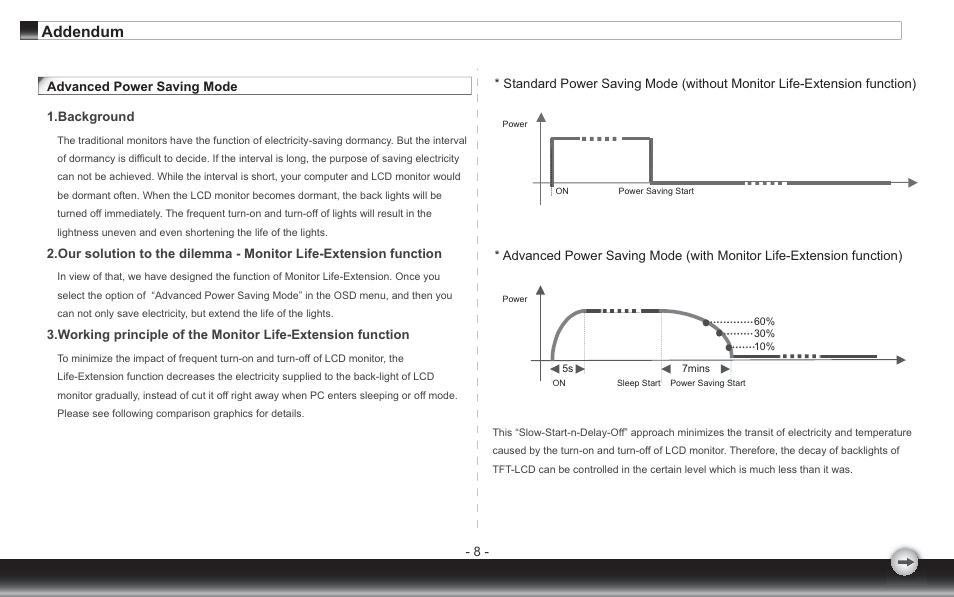 Addendum | Emprex 15"wideLCD Monitor none User Manual | Page 10 / 12