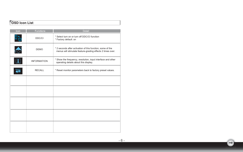 Osd icon list | Emprex LM2203 User Manual | Page 9 / 14