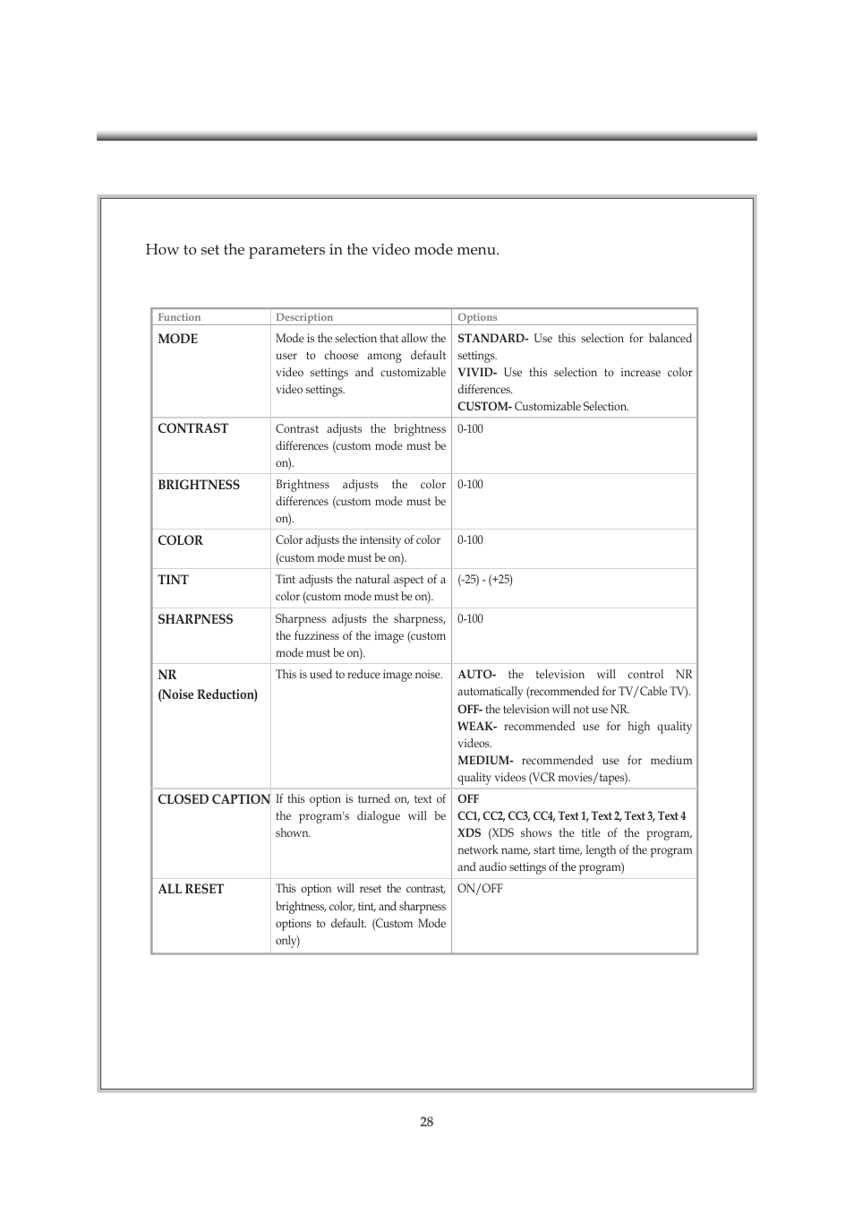 Emprex HD-3701P User Manual | Page 29 / 71