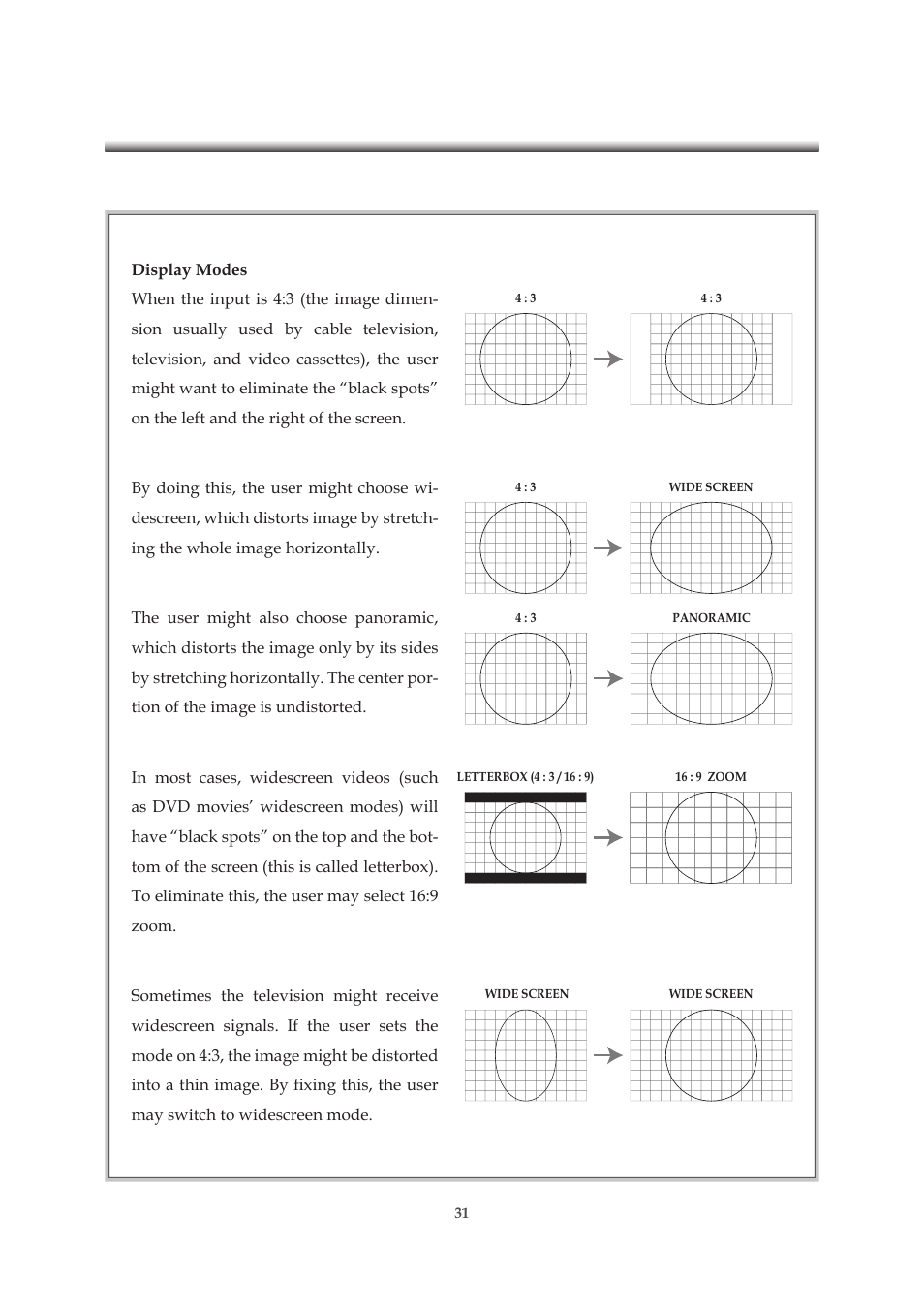 Emprex HD-3701P User Manual | Page 32 / 71