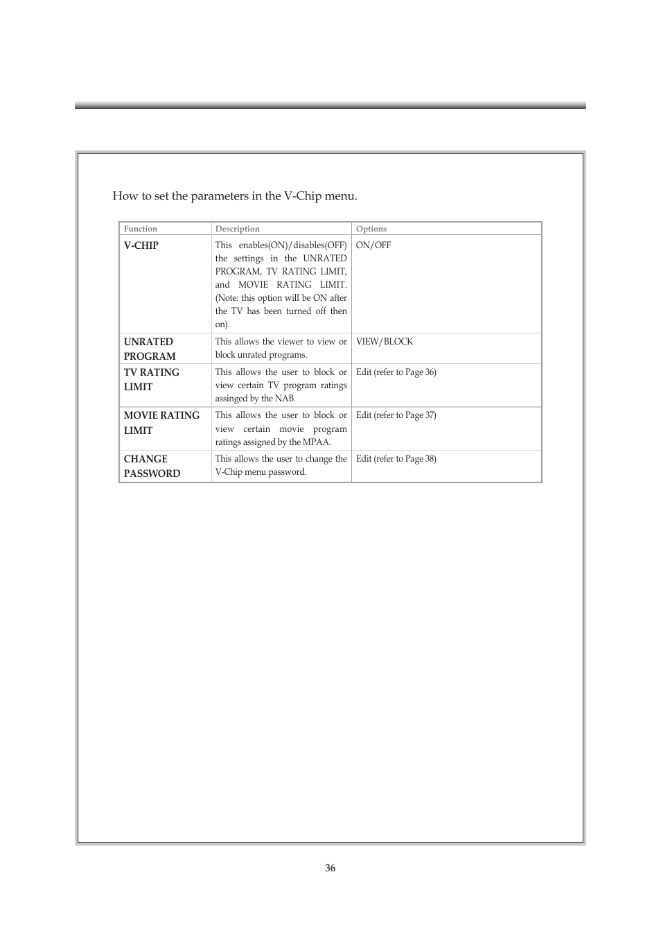 Emprex HD-3701P User Manual | Page 37 / 71