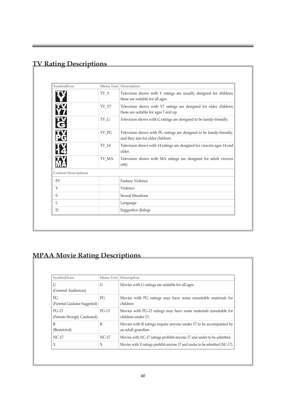 Tv rating descriptions | Emprex HD-3701P User Manual | Page 41 / 71