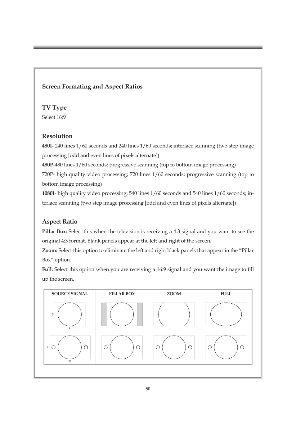 Tv type, Resolution, Aspect ratio | Screen formating and aspect ratios | Emprex HD-3701P User Manual | Page 51 / 71