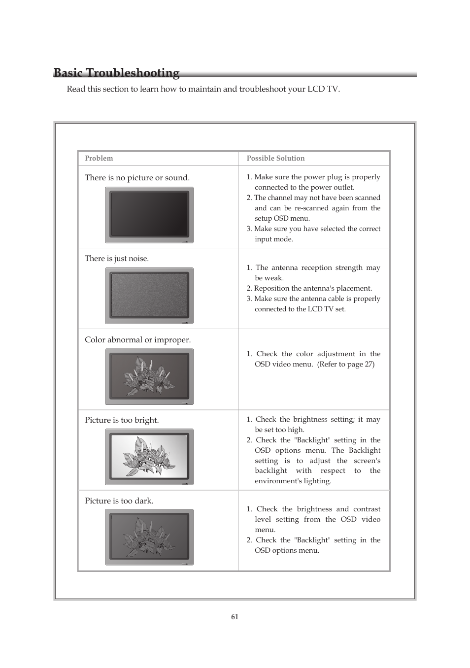 Basic troubleshooting | Emprex HD-3701P User Manual | Page 62 / 71