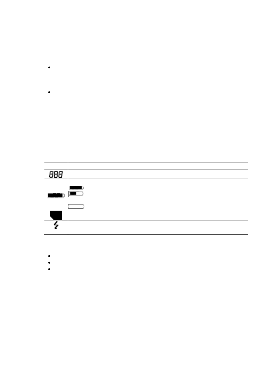 Emprex DSC 3380S User Manual | Page 6 / 24