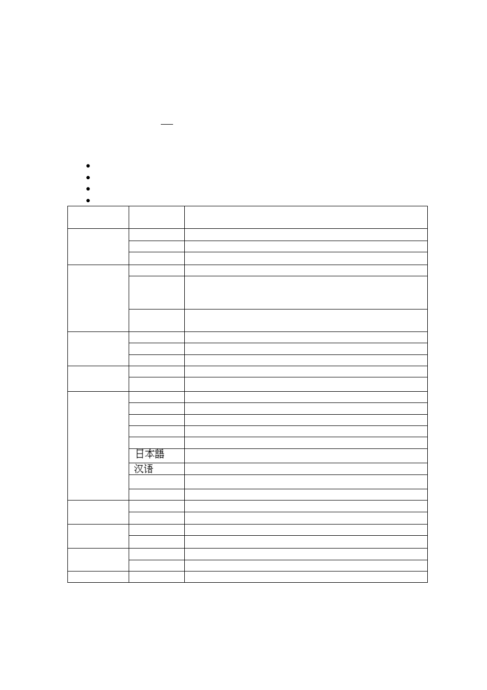Emprex DSC 3380S User Manual | Page 7 / 24