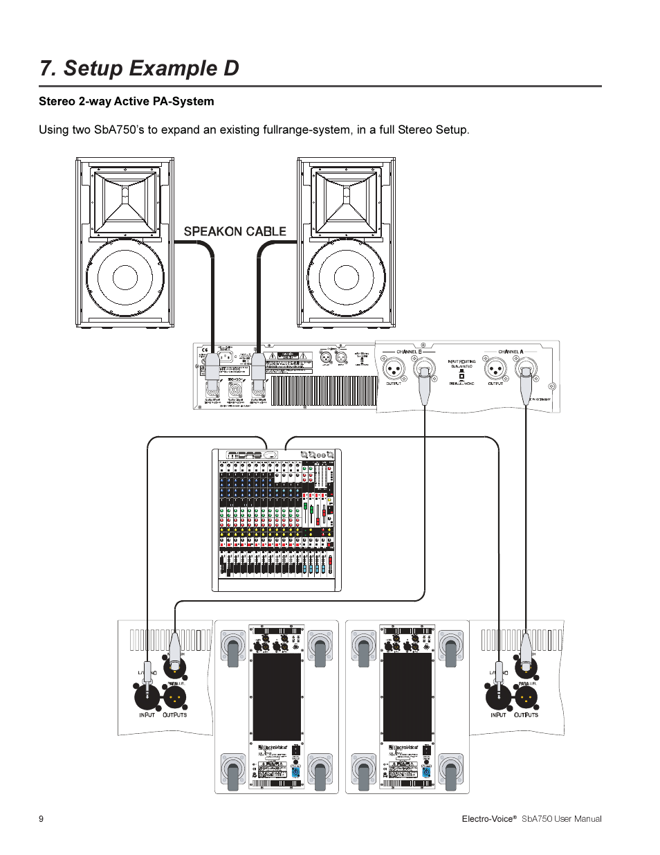 Setup example d | Electro-Voice SBA750 User Manual | Page 12 / 16