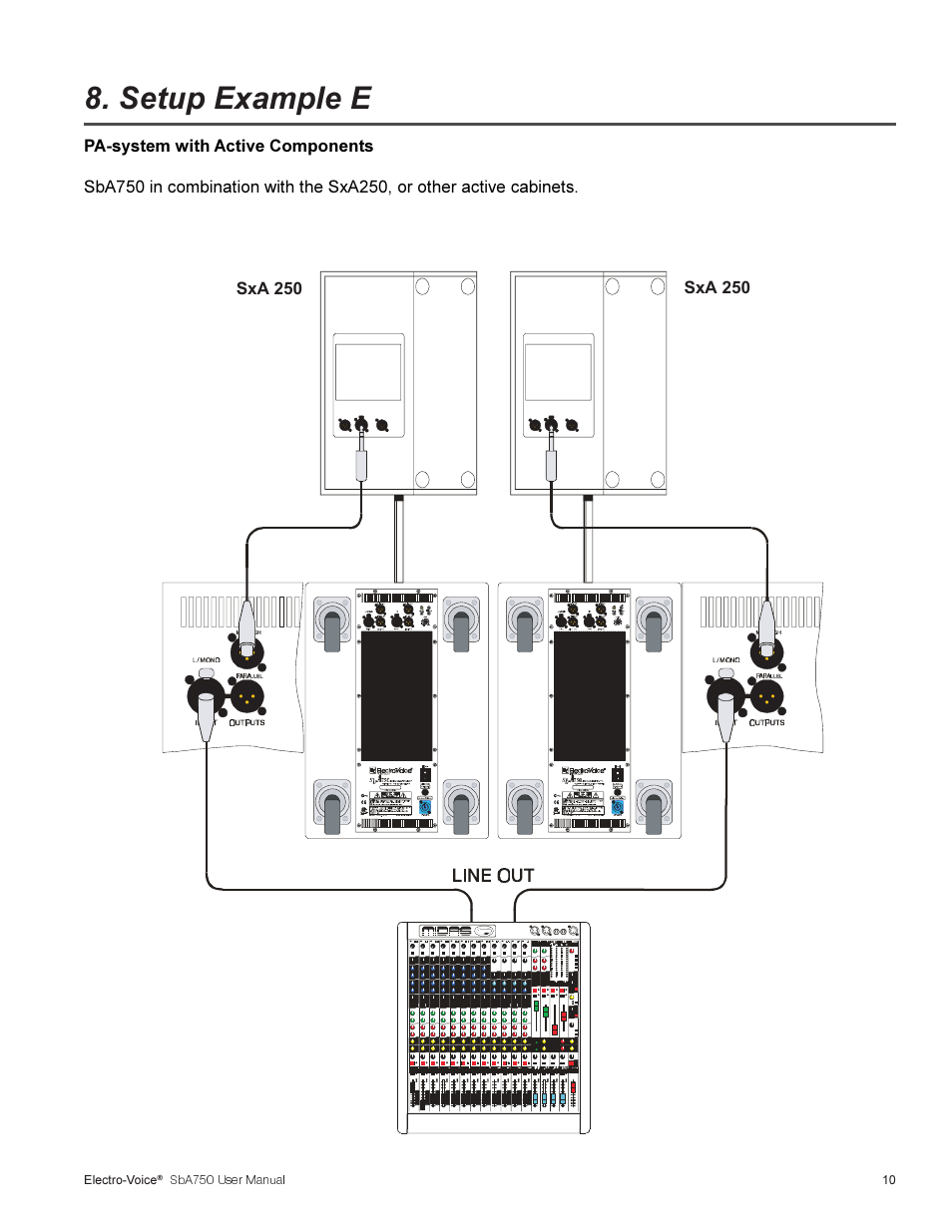 Setup example e | Electro-Voice SBA750 User Manual | Page 13 / 16