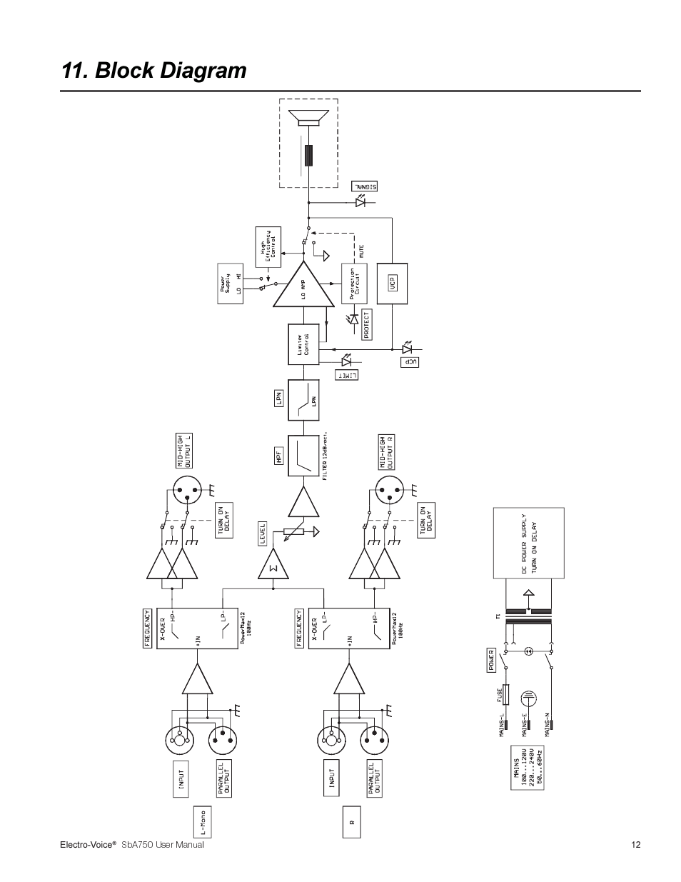 Block diagram | Electro-Voice SBA750 User Manual | Page 15 / 16