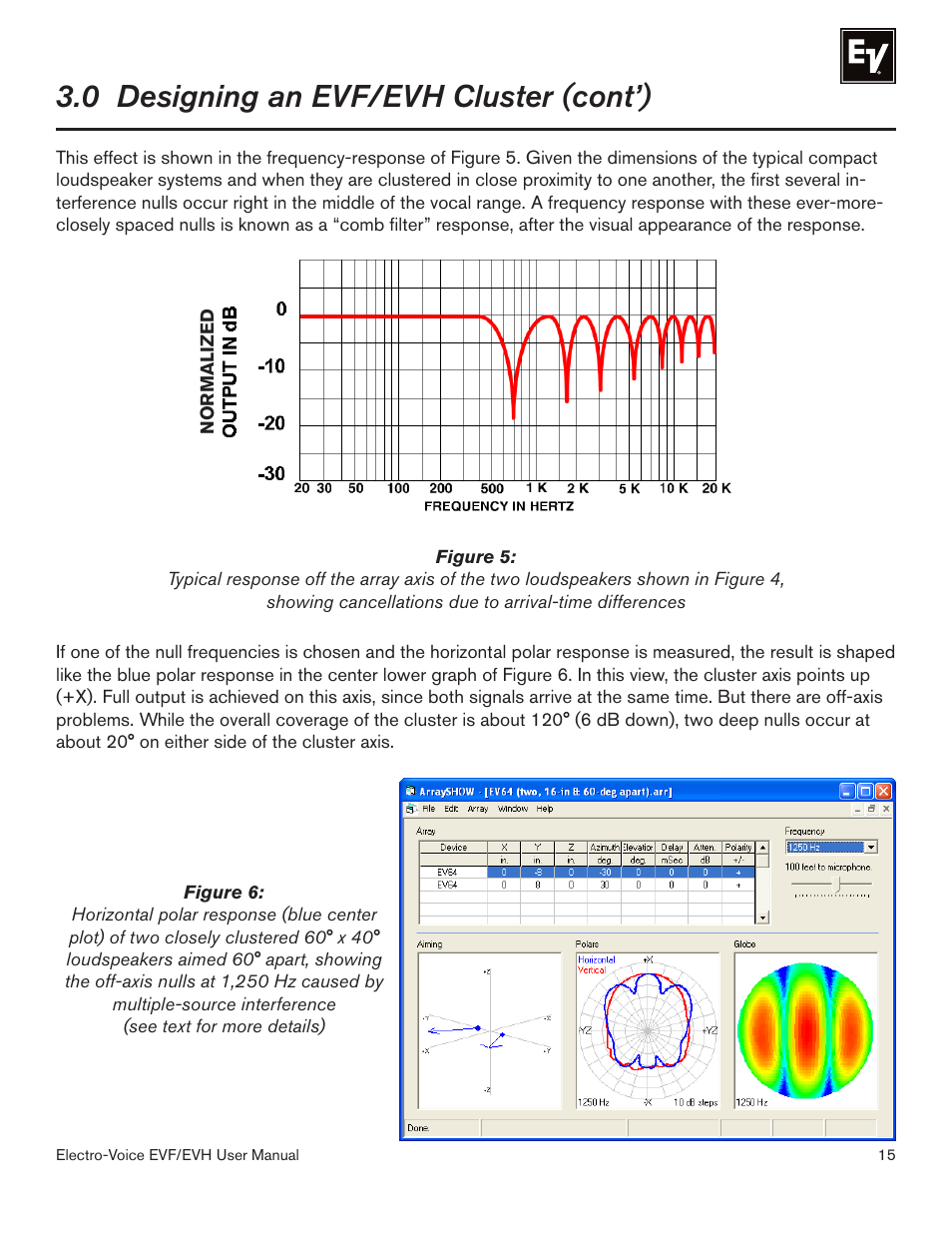 0 designing an evf/evh cluster (cont’) | Electro-Voice EVF/EVH EVF-1151S User Manual | Page 15 / 56