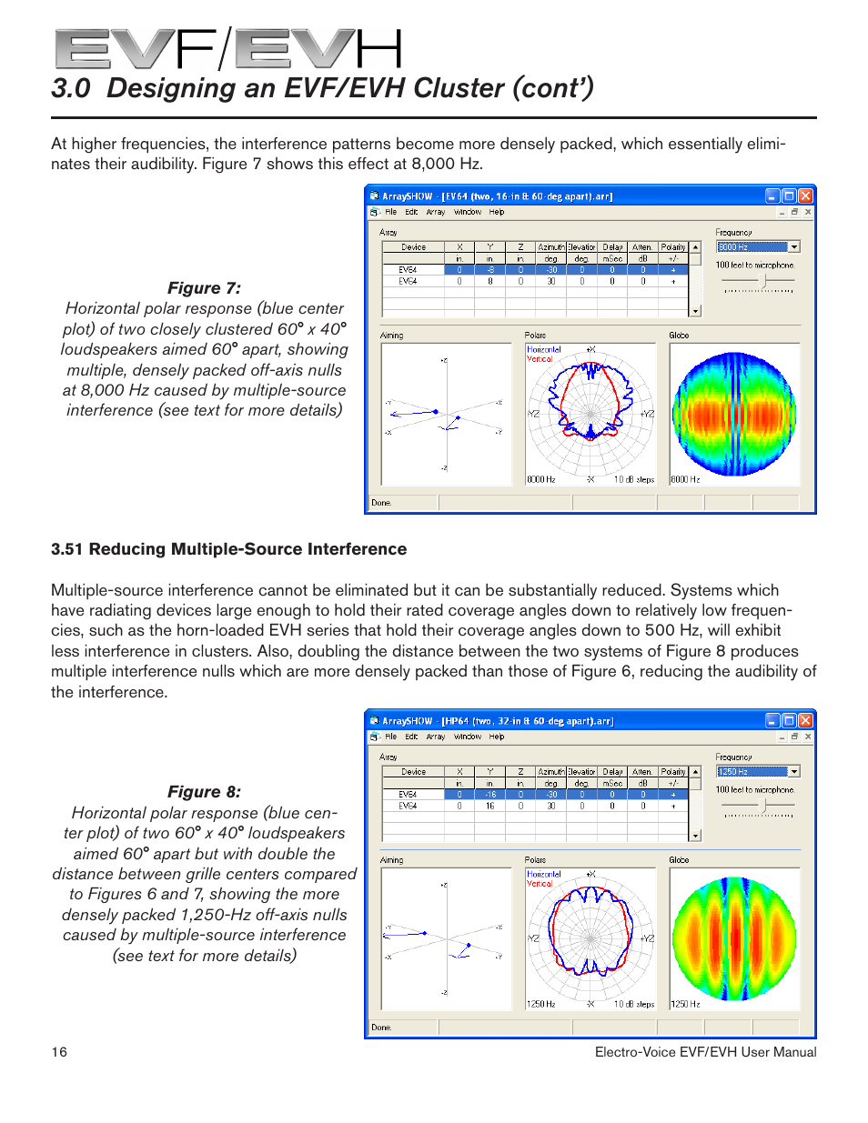 0 designing an evf/evh cluster (cont’) | Electro-Voice EVF/EVH EVF-1151S User Manual | Page 16 / 56