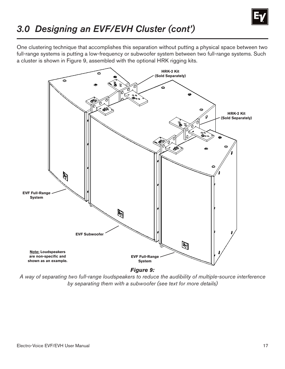 0 designing an evf/evh cluster (cont’) | Electro-Voice EVF/EVH EVF-1151S User Manual | Page 17 / 56