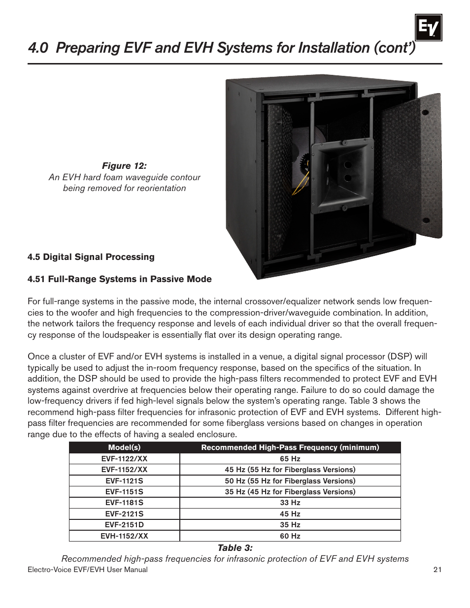 Electro-Voice EVF/EVH EVF-1151S User Manual | Page 21 / 56