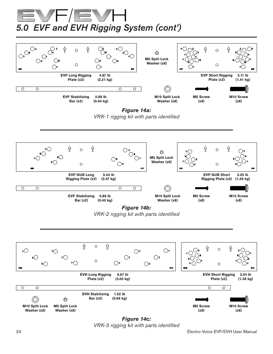 0 evf and evh rigging system (cont’) | Electro-Voice EVF/EVH EVF-1151S User Manual | Page 24 / 56