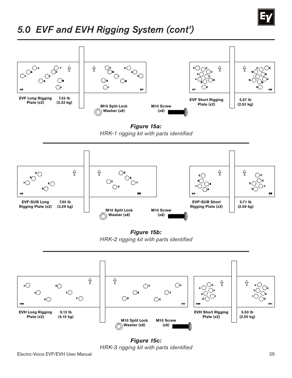 0 evf and evh rigging system (cont’) | Electro-Voice EVF/EVH EVF-1151S User Manual | Page 25 / 56