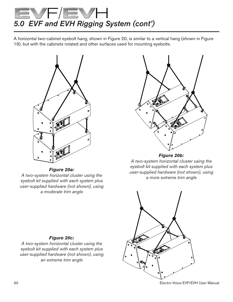 0 evf and evh rigging system (cont’) | Electro-Voice EVF/EVH EVF-1151S User Manual | Page 30 / 56