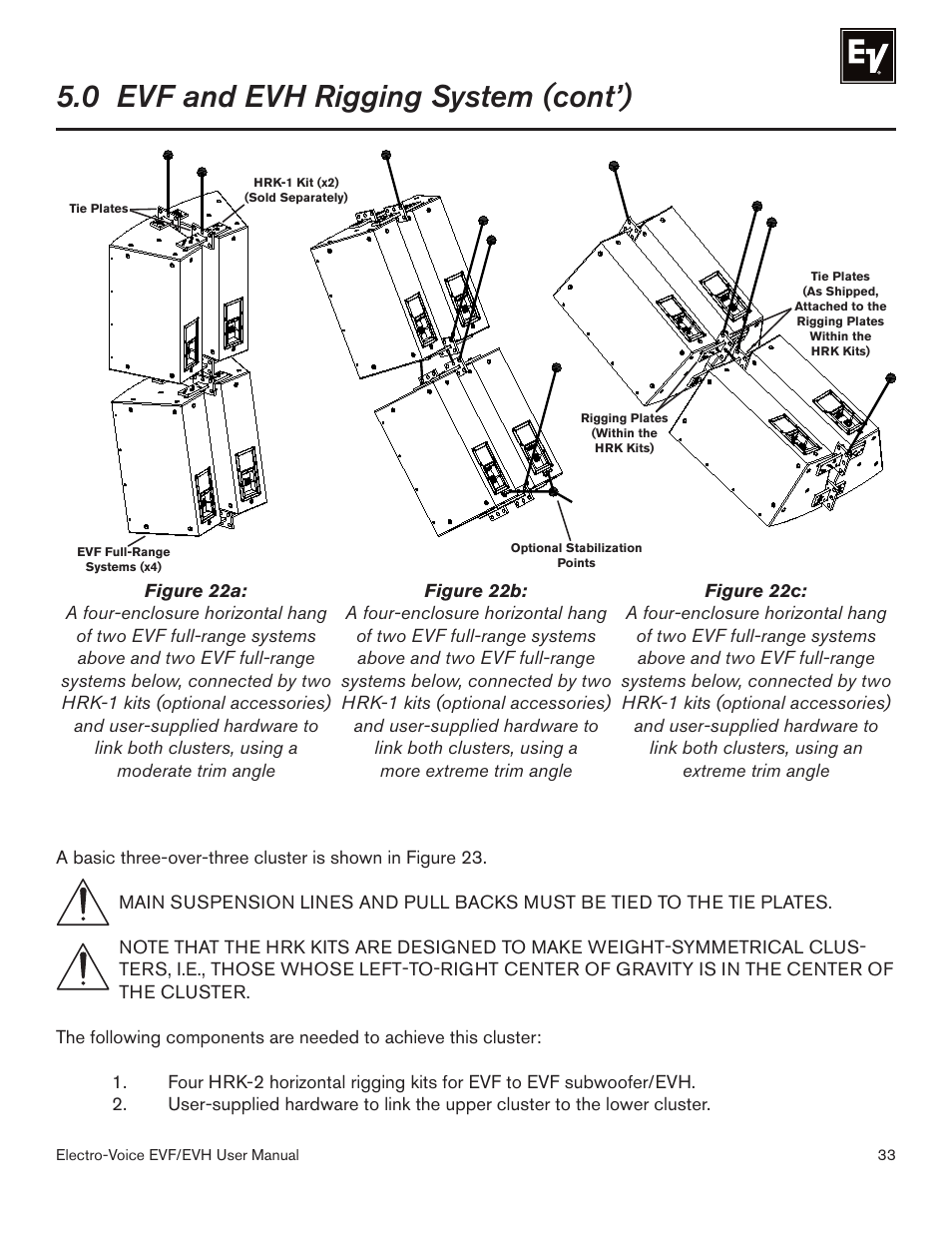 0 evf and evh rigging system (cont’) | Electro-Voice EVF/EVH EVF-1151S User Manual | Page 33 / 56